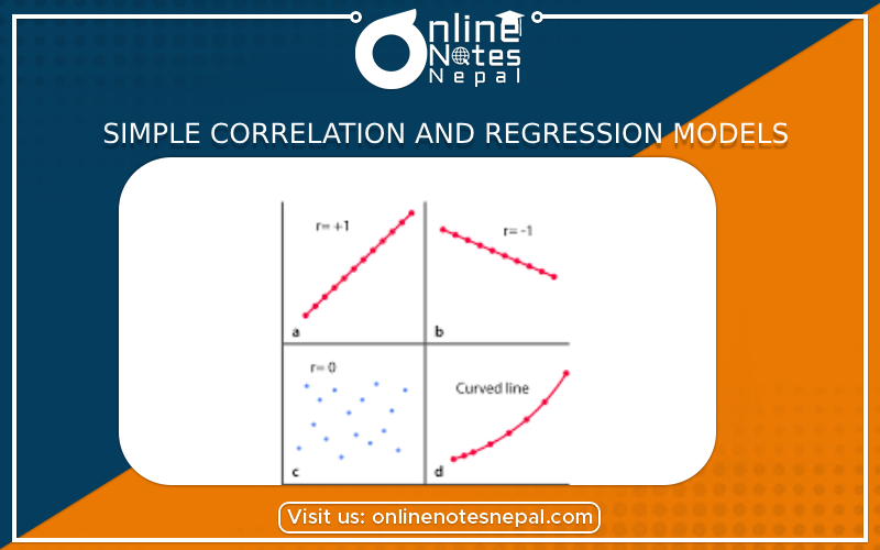 Simple Correlation and Regression Models